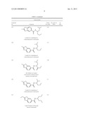 T1R HETERO-OLIGOMERIC TASTE RECEPTORS, CELL LINES THAT EXPRESS SAID     RECEPTORS, AND TASTE COMPOUNDS diagram and image