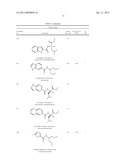 T1R HETERO-OLIGOMERIC TASTE RECEPTORS, CELL LINES THAT EXPRESS SAID     RECEPTORS, AND TASTE COMPOUNDS diagram and image