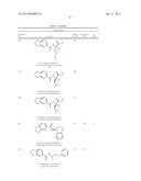 T1R HETERO-OLIGOMERIC TASTE RECEPTORS, CELL LINES THAT EXPRESS SAID     RECEPTORS, AND TASTE COMPOUNDS diagram and image