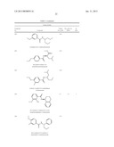 T1R HETERO-OLIGOMERIC TASTE RECEPTORS, CELL LINES THAT EXPRESS SAID     RECEPTORS, AND TASTE COMPOUNDS diagram and image