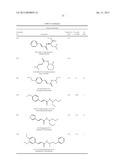 T1R HETERO-OLIGOMERIC TASTE RECEPTORS, CELL LINES THAT EXPRESS SAID     RECEPTORS, AND TASTE COMPOUNDS diagram and image