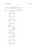 T1R HETERO-OLIGOMERIC TASTE RECEPTORS, CELL LINES THAT EXPRESS SAID     RECEPTORS, AND TASTE COMPOUNDS diagram and image