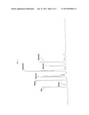 Glucosyl Stevia Composition diagram and image