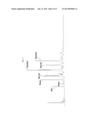 Glucosyl Stevia Composition diagram and image