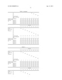 RADICAL-POLYMERIZABLE RESIN, RADICAL-POLYMERIZABLE RESIN COMPOSITION, AND     CURED MATERIAL THEREOF diagram and image