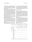 CURABLE COMPOSITION AND CURED PRODUCT FOR DENTAL USE diagram and image