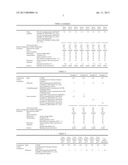 RESIN COMPOSITION AND RESIN-MOLDED PRODUCT diagram and image