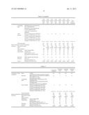 RESIN COMPOSITION AND RESIN-MOLDED PRODUCT diagram and image