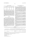 Catalyst Composition Comprising Shuttling Agent for Ethylene Multi-Block     Copolymer Formation diagram and image