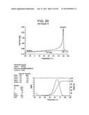 Catalyst Composition Comprising Shuttling Agent for Ethylene Multi-Block     Copolymer Formation diagram and image