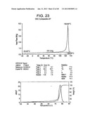 Catalyst Composition Comprising Shuttling Agent for Ethylene Multi-Block     Copolymer Formation diagram and image