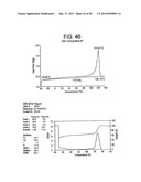 Catalyst Composition Comprising Shuttling Agent for Ethylene Multi-Block     Copolymer Formation diagram and image