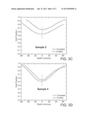 SUPERHYDROPHOBIC COMPOSITIONS diagram and image