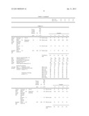 HEAT-DISSIPATING RESIN COMPOSITION USED FOR LED LIGHT HOUSING AND     HEAT-DISSIPATING HOUSING FOR LED LIGHTING diagram and image