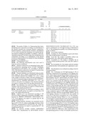 HEAT-DISSIPATING RESIN COMPOSITION USED FOR LED LIGHT HOUSING AND     HEAT-DISSIPATING HOUSING FOR LED LIGHTING diagram and image