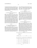 Olefin Functionalization By Metathesis Reaction diagram and image