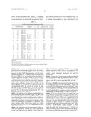 Vinyl-Terminated Macromonomer Oligomerization diagram and image