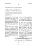 Vinyl-Terminated Macromonomer Oligomerization diagram and image