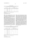 Vinyl-Terminated Macromonomer Oligomerization diagram and image