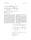 Vinyl-Terminated Macromonomer Oligomerization diagram and image