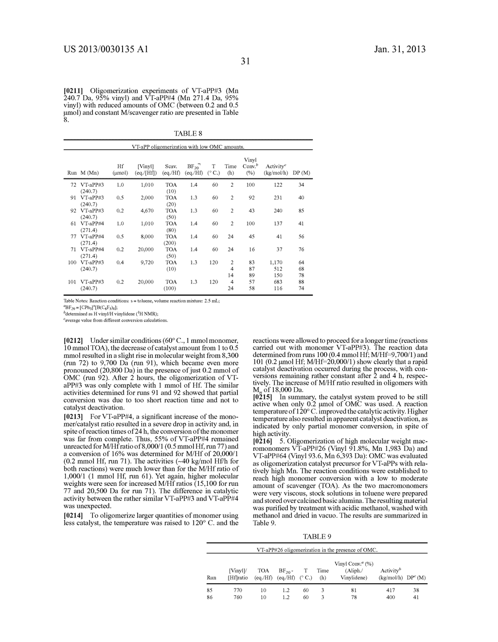 Vinyl-Terminated Macromonomer Oligomerization - diagram, schematic, and image 36