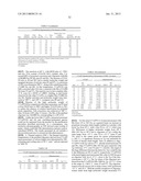 Vinyl-Terminated Macromonomer Oligomerization diagram and image