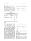 Vinyl-Terminated Macromonomer Oligomerization diagram and image