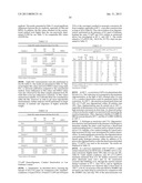 Vinyl-Terminated Macromonomer Oligomerization diagram and image