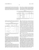 Vinyl-Terminated Macromonomer Oligomerization diagram and image