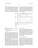 Vinyl-Terminated Macromonomer Oligomerization diagram and image