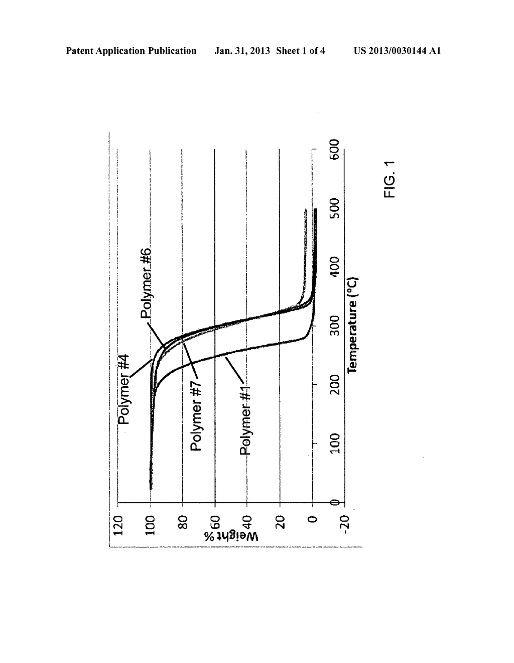 STAR POLYMERS HAVING CONTROLLED TACTICITY AND METHODS OF MAKING SAME - diagram, schematic, and image 02