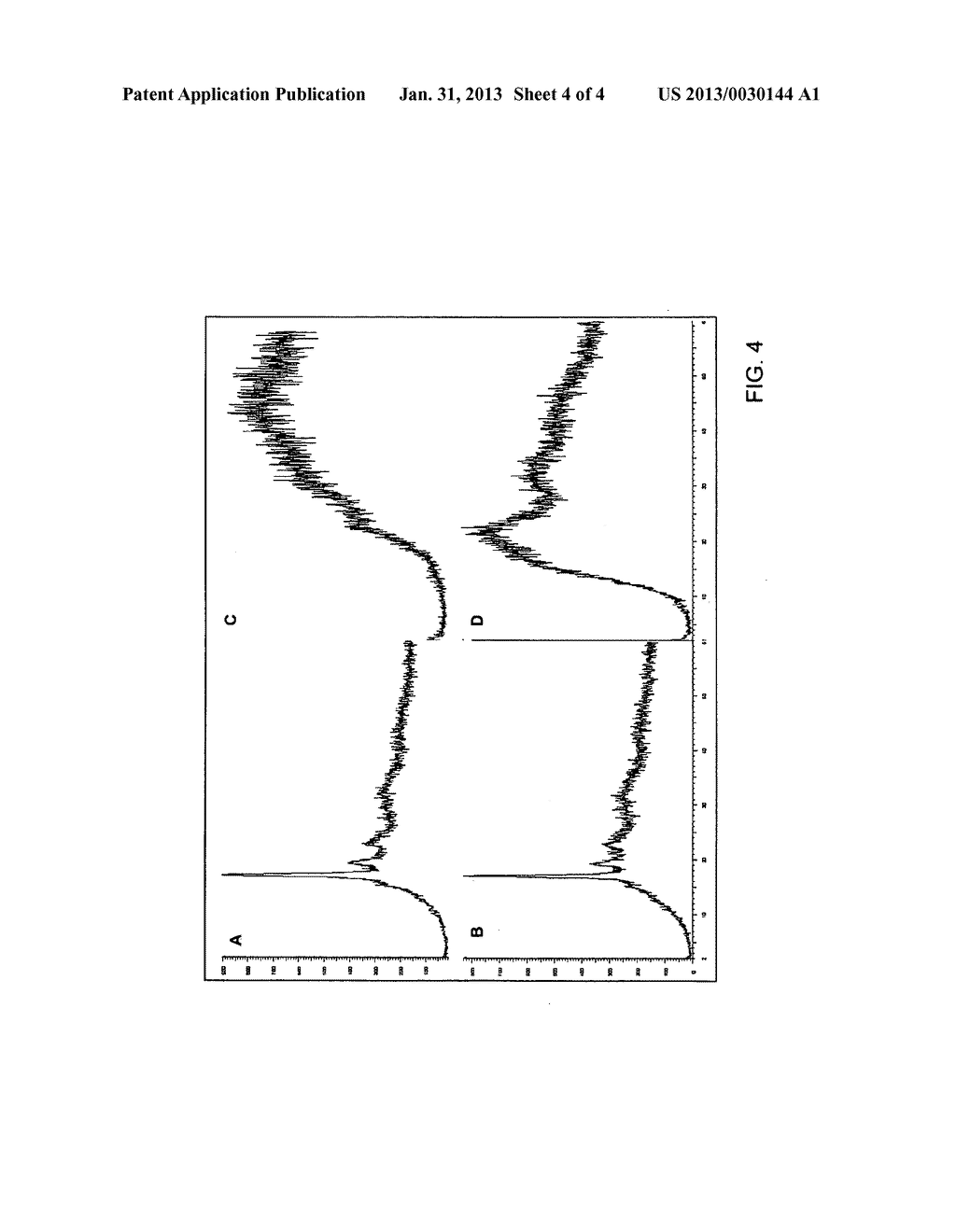 STAR POLYMERS HAVING CONTROLLED TACTICITY AND METHODS OF MAKING SAME - diagram, schematic, and image 05
