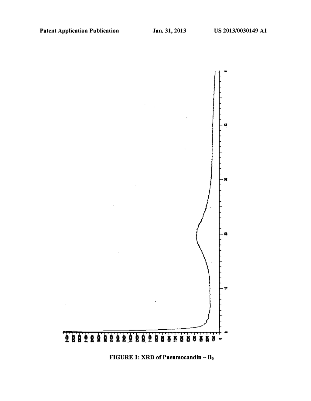 PROCESS FOR PURIFICATION OF PNEUMOCANDIN - diagram, schematic, and image 02