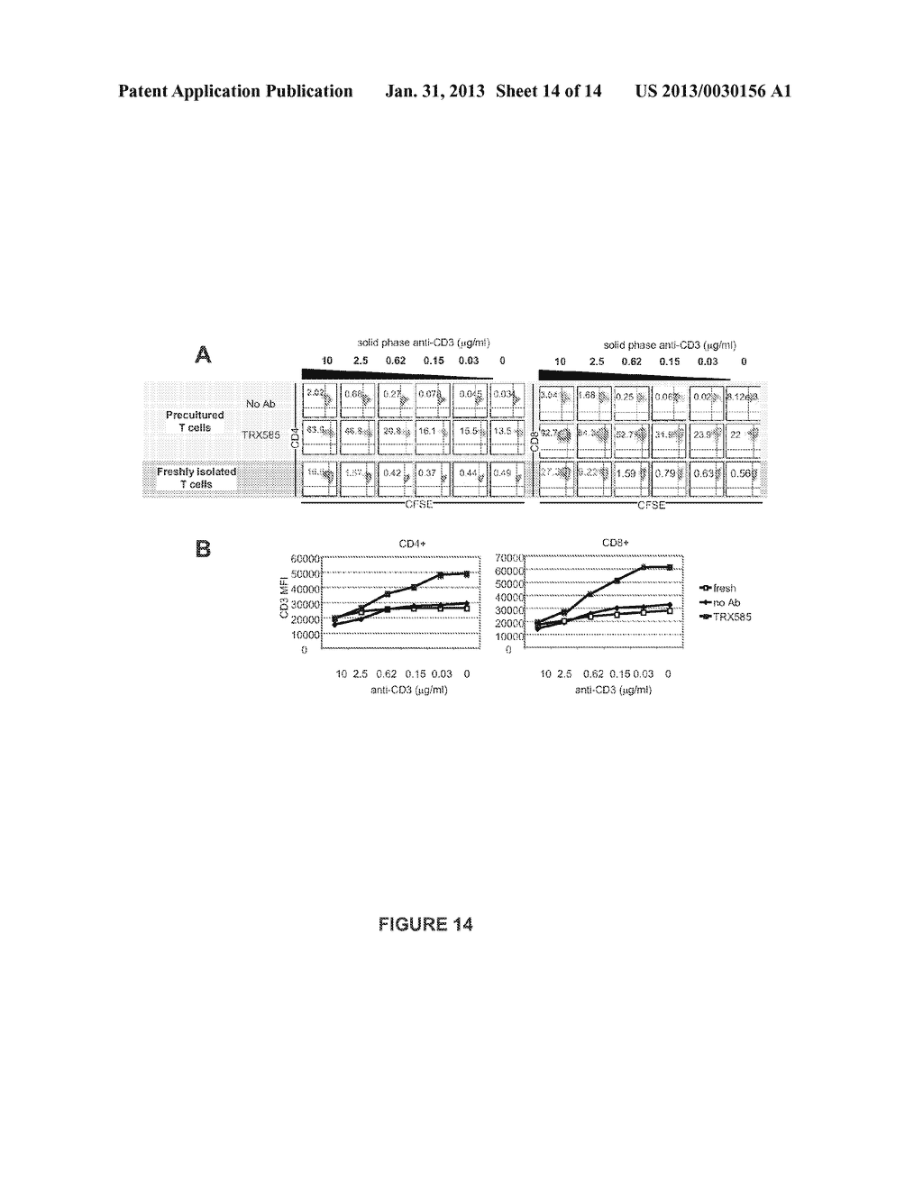 ANTI-ILT5 ANTIBODIES AND ILT5-BINDING ANTIBODY FRAGMENTS - diagram, schematic, and image 15