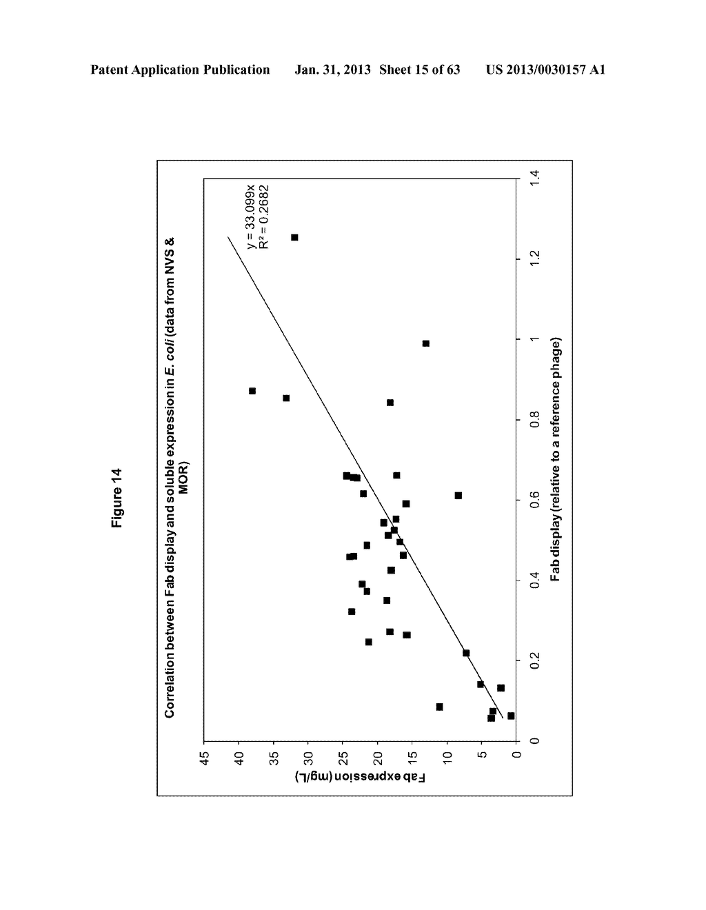 Rodent Combinatorial Antibody Libraries - diagram, schematic, and image 16