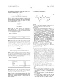 Pyrimidinyl Aryl Urea Derivatives being FGF Inhibitors diagram and image