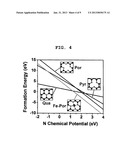 METAL-PORPHYRIN CARBON NANOTUBES FOR USE IN FUEL CELL ELECTRODES diagram and image