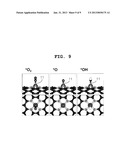 METAL-PORPHYRIN CARBON NANOTUBES FOR USE IN FUEL CELL ELECTRODES diagram and image