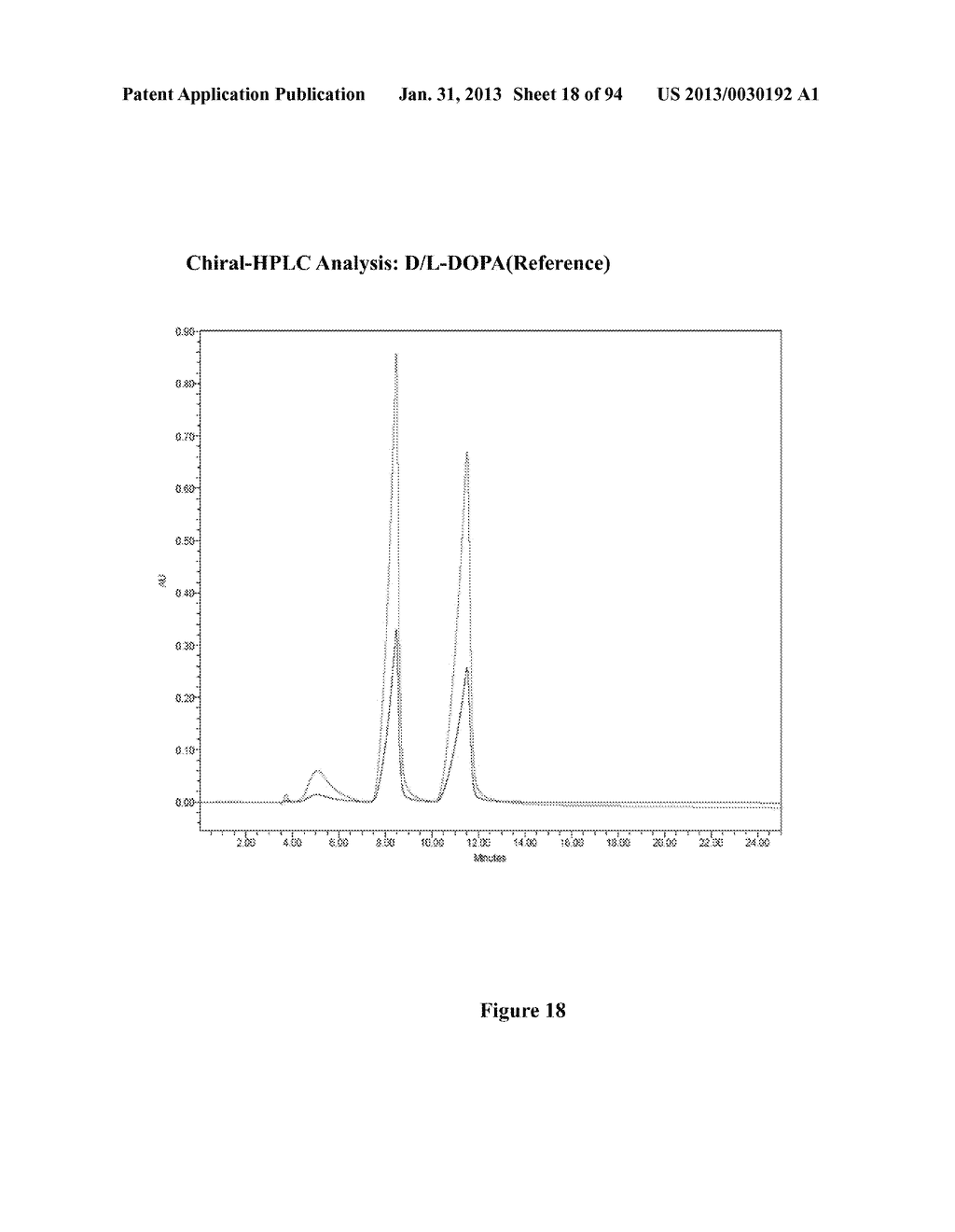 Method of Synthesizing Acetonide-Protected Catechol-Containing Compounds     and Intermediates Produced Therein - diagram, schematic, and image 19