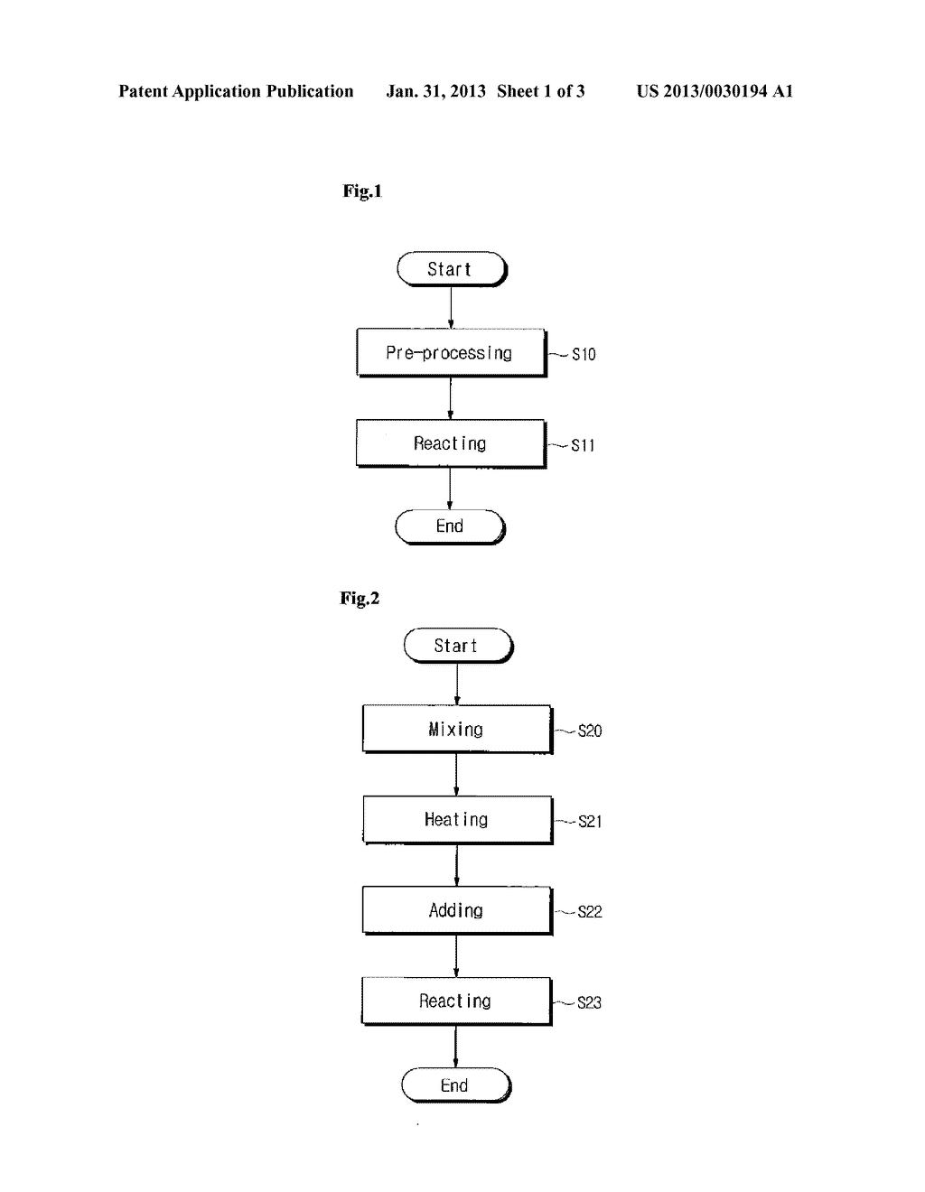 Metal Catalyst Composition for Producing Furfural Derivatives from Raw     Materials of Lignocellulosic Biomass, and Method for Producing Furfural     Derivatives Using the Composition - diagram, schematic, and image 02