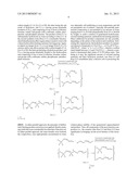 PREPARATION OF SUBSTANTIALLY QUATERNIZED AMMONIUM ORGANOSILANE COMPOSITION     AND SELF-STABILIZING AQUEOUS SOLUTION THEREOF diagram and image