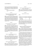 PREPARATION OF SUBSTANTIALLY QUATERNIZED AMMONIUM ORGANOSILANE COMPOSITION     AND SELF-STABILIZING AQUEOUS SOLUTION THEREOF diagram and image