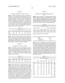 PROCESS FOR THE PREPARATION OF 1,4-CYCLOHEXANEDIMETHANOL diagram and image