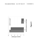 MICROBIAL DERIVED ISOPRENE AND METHODS FOR MAKING THE SAME diagram and image