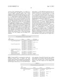 MICROBIAL DERIVED ISOPRENE AND METHODS FOR MAKING THE SAME diagram and image