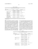 MICROBIAL DERIVED ISOPRENE AND METHODS FOR MAKING THE SAME diagram and image