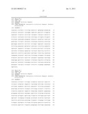 MICROBIAL DERIVED ISOPRENE AND METHODS FOR MAKING THE SAME diagram and image