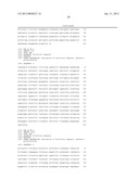 MICROBIAL DERIVED ISOPRENE AND METHODS FOR MAKING THE SAME diagram and image