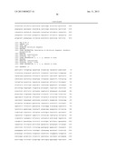 MICROBIAL DERIVED ISOPRENE AND METHODS FOR MAKING THE SAME diagram and image