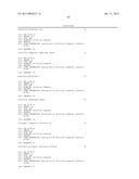 MICROBIAL DERIVED ISOPRENE AND METHODS FOR MAKING THE SAME diagram and image